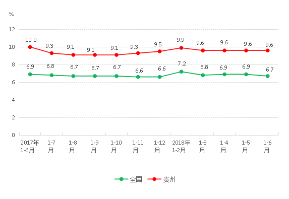 贵州疫情最新统计公布信息，挑战与希望并存的双面镜