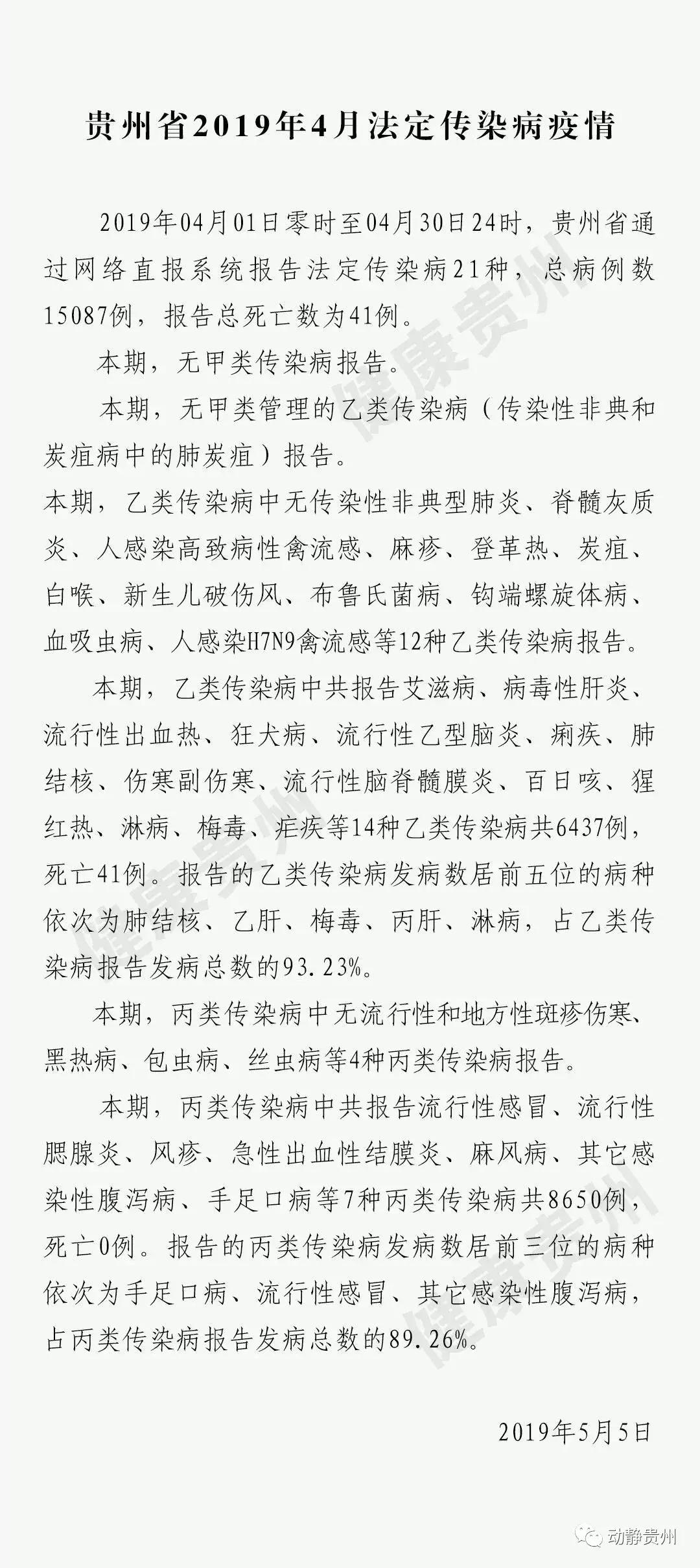 贵州最新疫情报告，今日新增病例分析数据发布