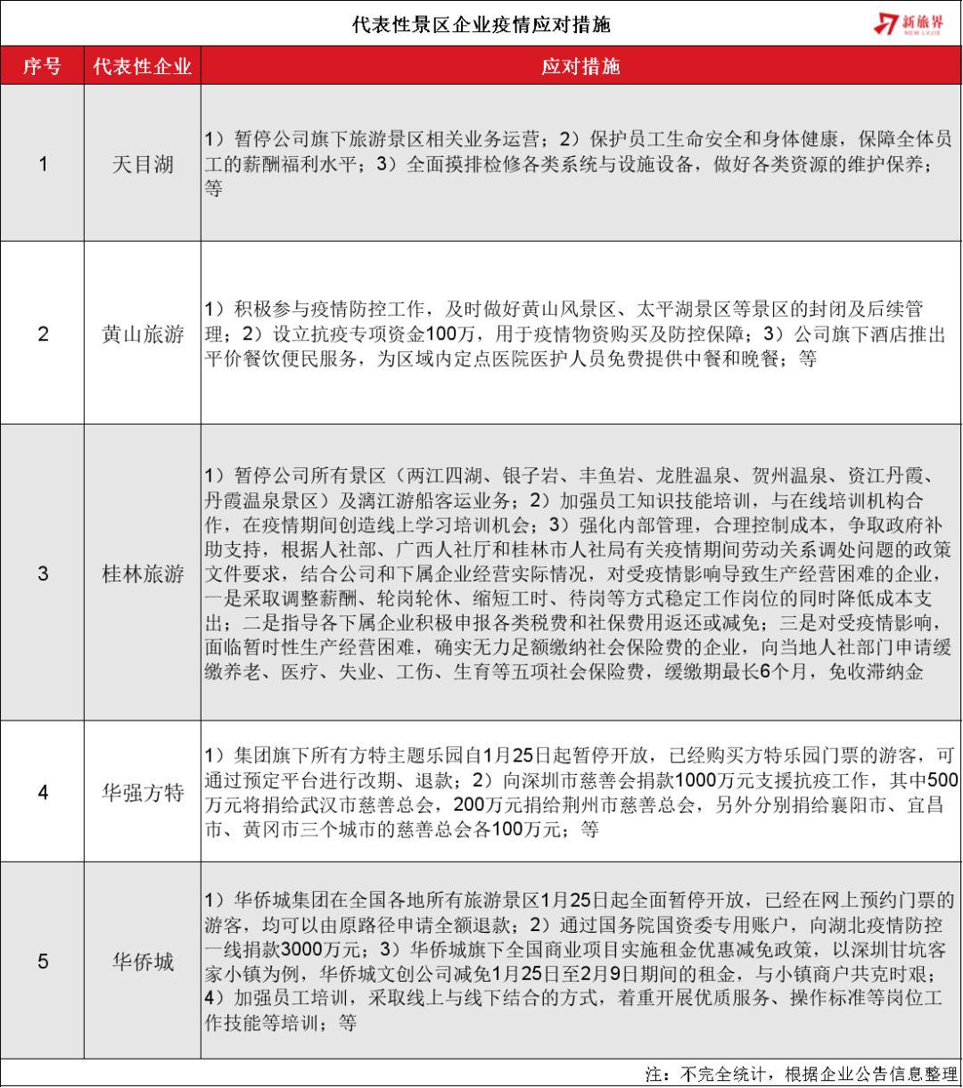 贵州疫情最新报告，全面应对，共克时艰