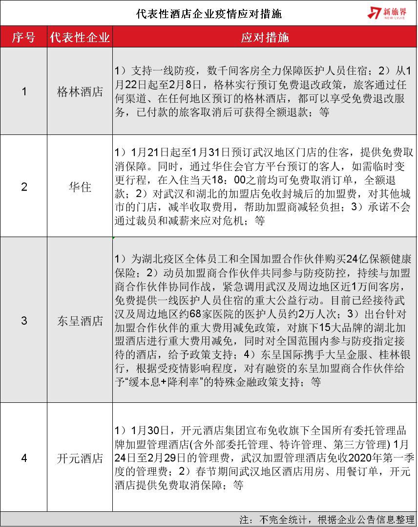 贵州疫情最新报告，全面应对，共克时艰