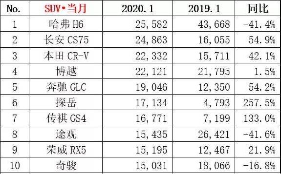 全球疫情Top10的挑战及应对策略