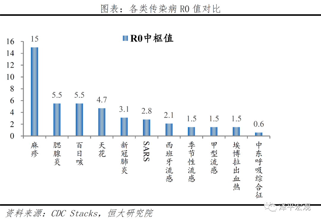 全球疫情最新排名与趋势分析