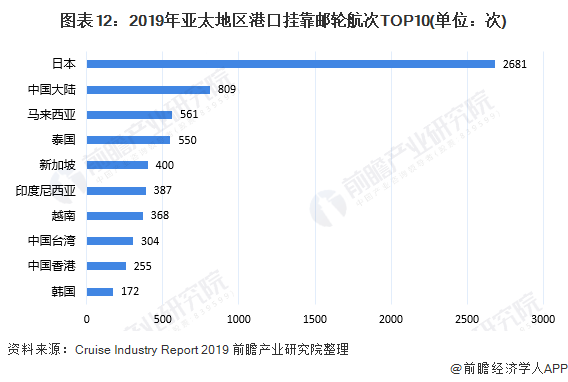 全球疫情最新排名消息数据深度解析，影响与趋势分析