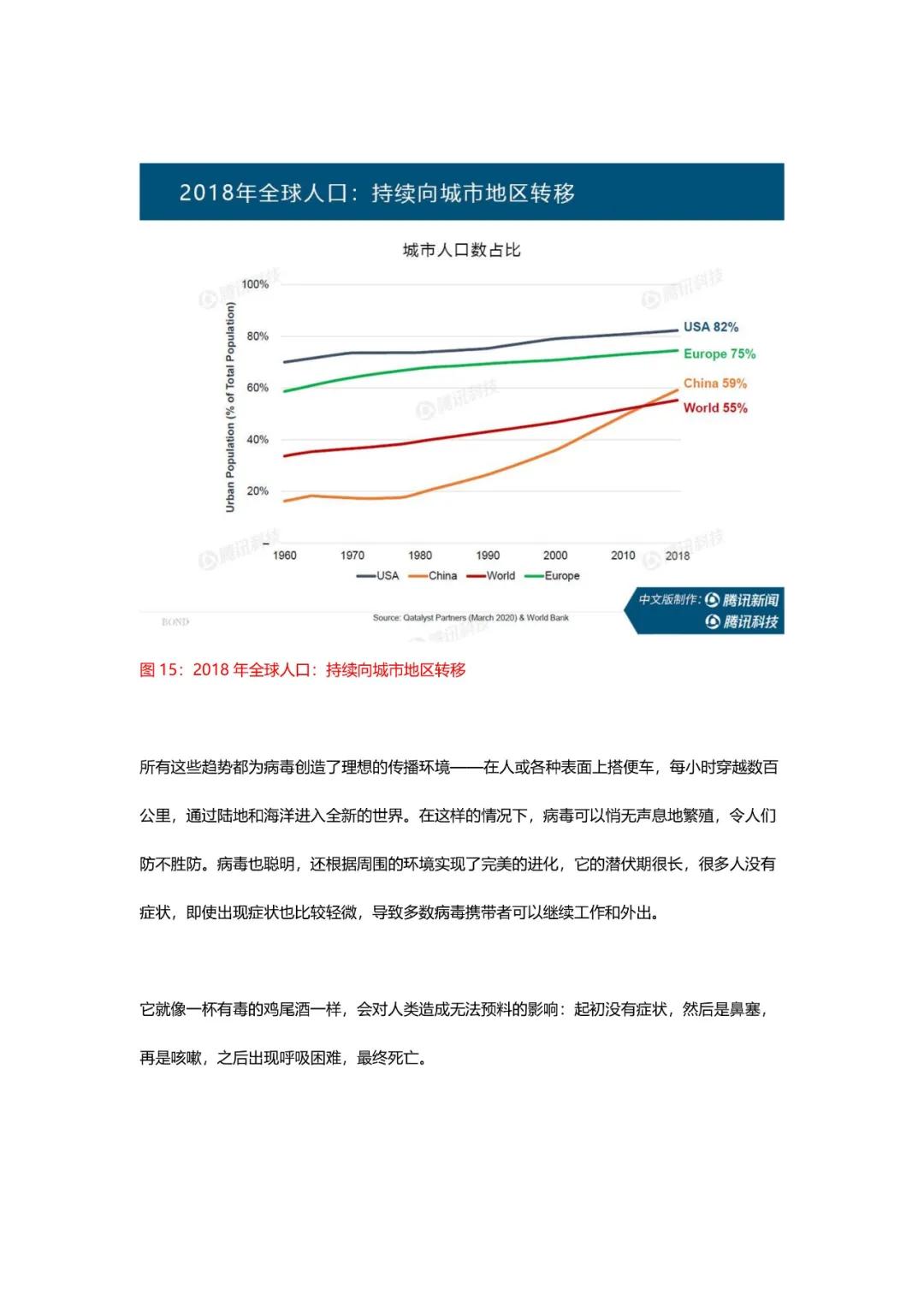 全球疫情最新实时报告，新冠病毒传播态势与防控进展全面解析