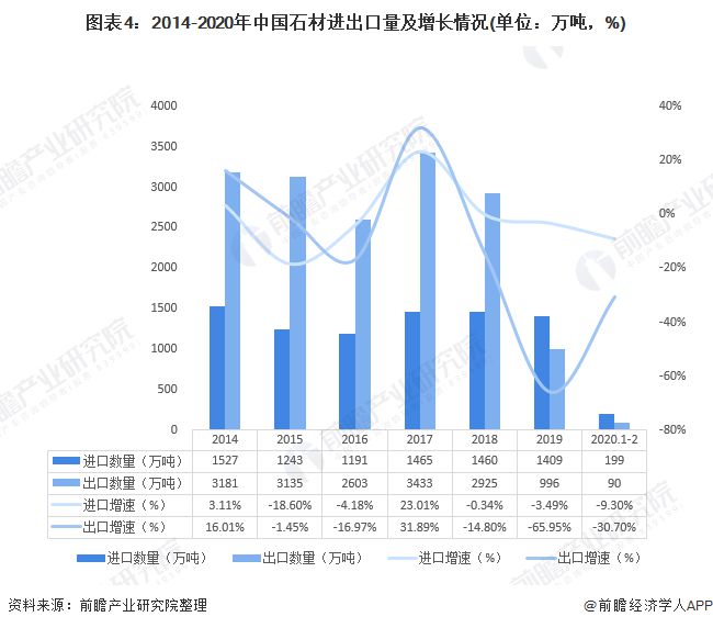 全球疫情最新数据统计，挑战与希望的并存局面