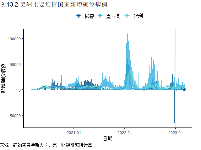 全球疫情最新动态，今日新增病例与全球抗击疫情的挑战持续严峻