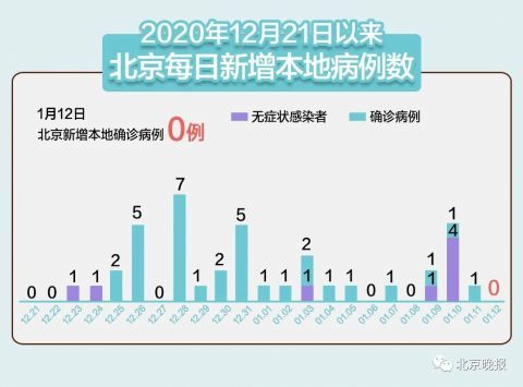 全球最新疫情数据统计表及其深度影响分析