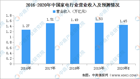 全球最新疫情数据统计与分析，揭示疫情趋势及其全球影响