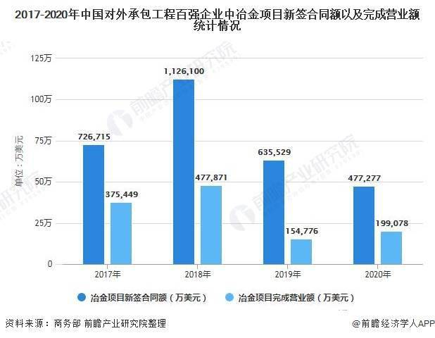 全球疫情排行表图片揭示，现状与发展趋势的严峻挑战