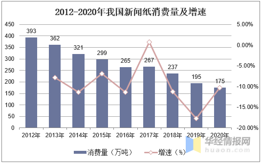全球疫情排行表图片揭示，现状与发展趋势的严峻挑战