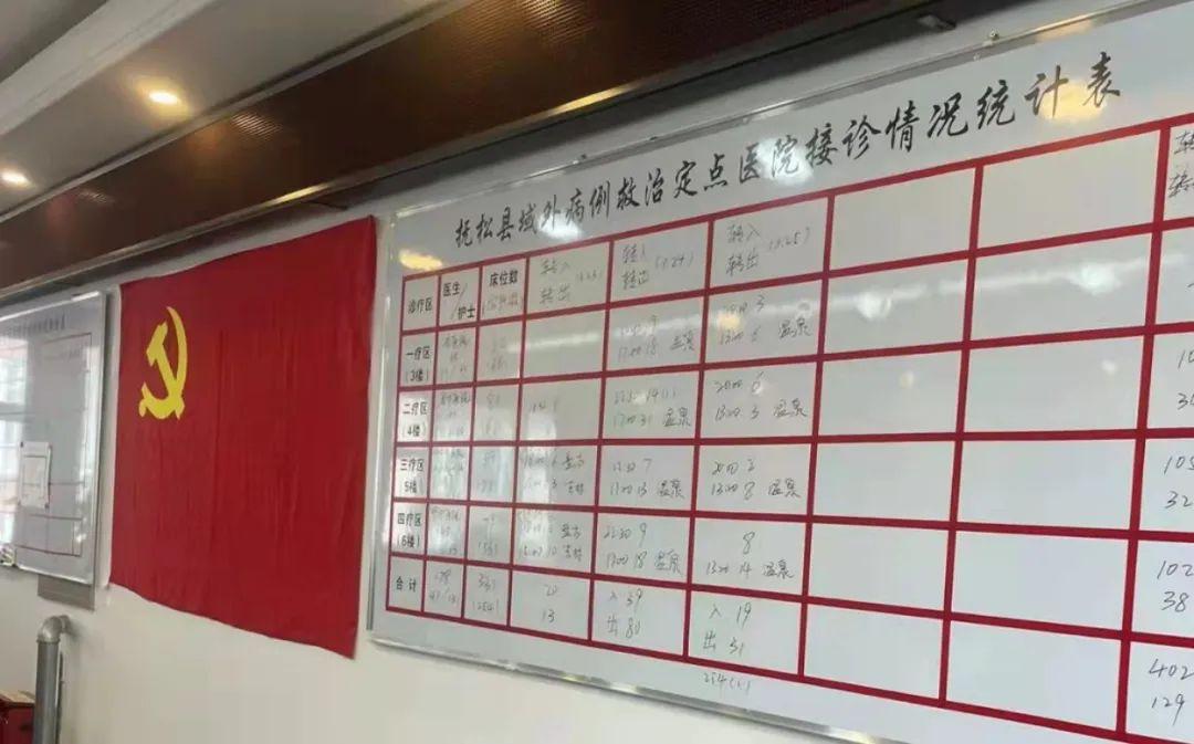 全球疫情最新统计表及分析其影响