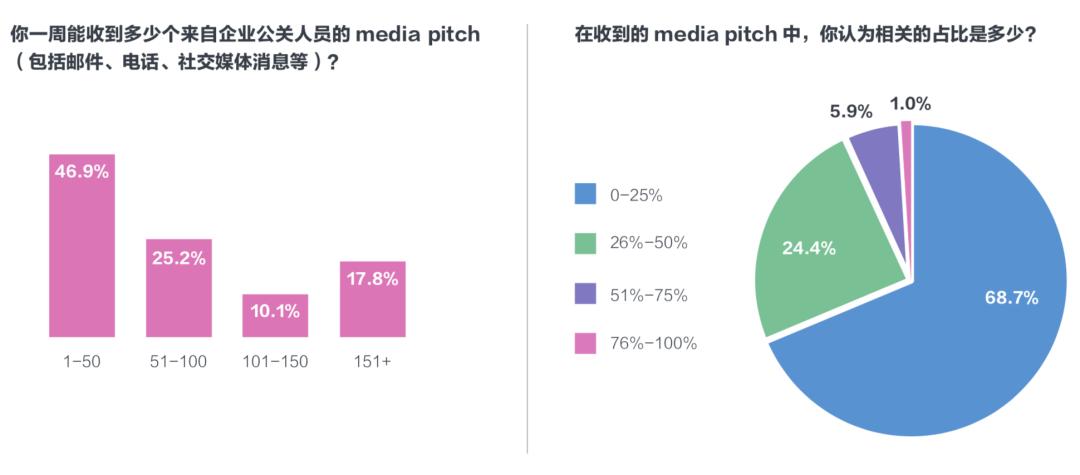 全球疫情最新排行，挑战与应对策略概览