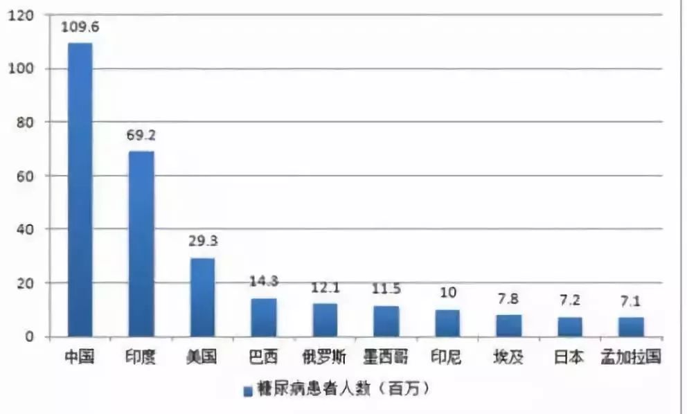 全球疫情排行分析，疫情状况概览与趋势预测