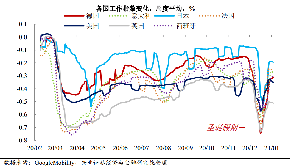 全球疫情最新动态数据解析与追踪