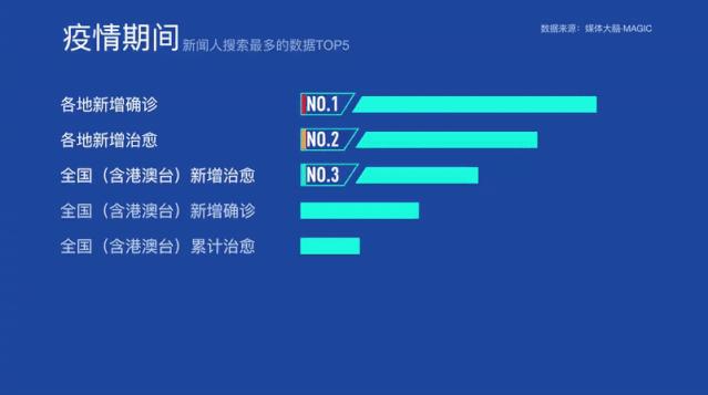 全球疫情最新数据深度解析报告
