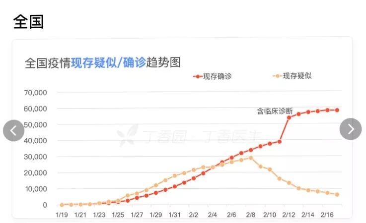 全球疫情最新数据揭示的严峻挑战与希望曙光