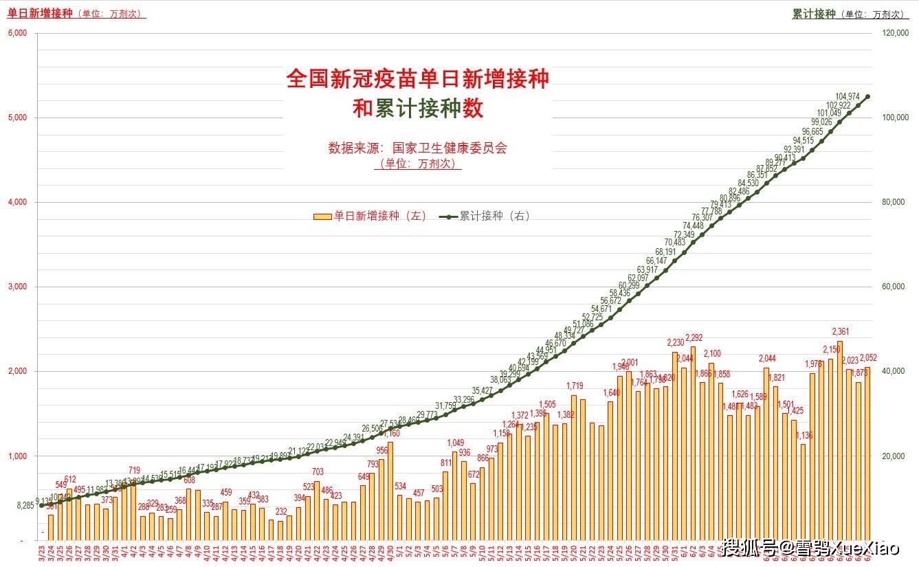 全球疫情最新数据揭示的严峻挑战与希望曙光