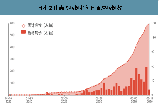 全球疫情最新数据报告揭示抗击疫情现状与挑战，全球抗击疫情面临严峻挑战
