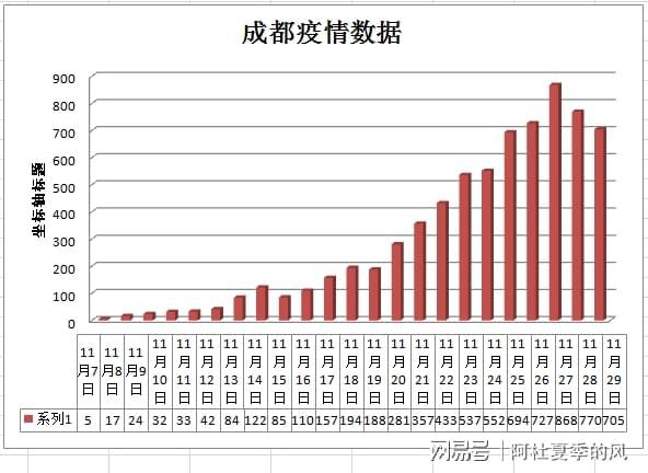 全球疫情排名榜图片揭示，现状与挑战一目了然