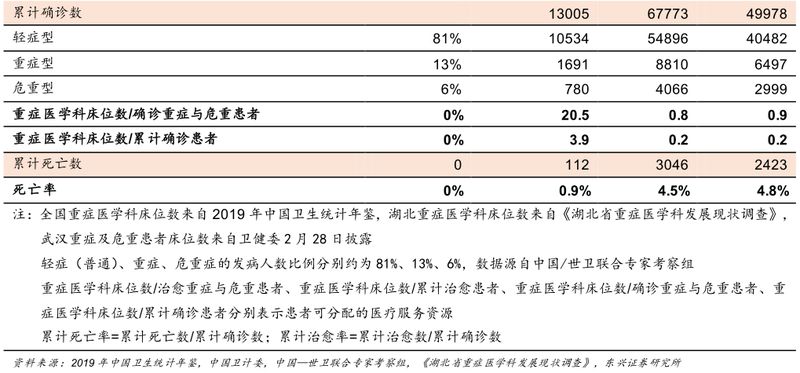全球疫情排名分析，最新全球疫情形势概览