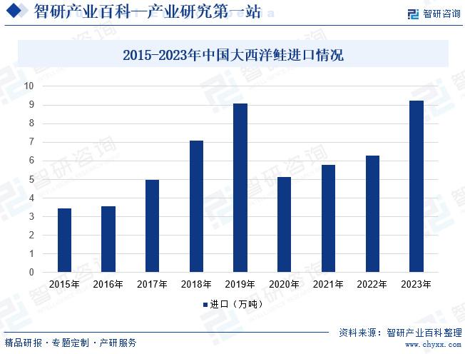 中国疫情最新数据消息现状分析概览