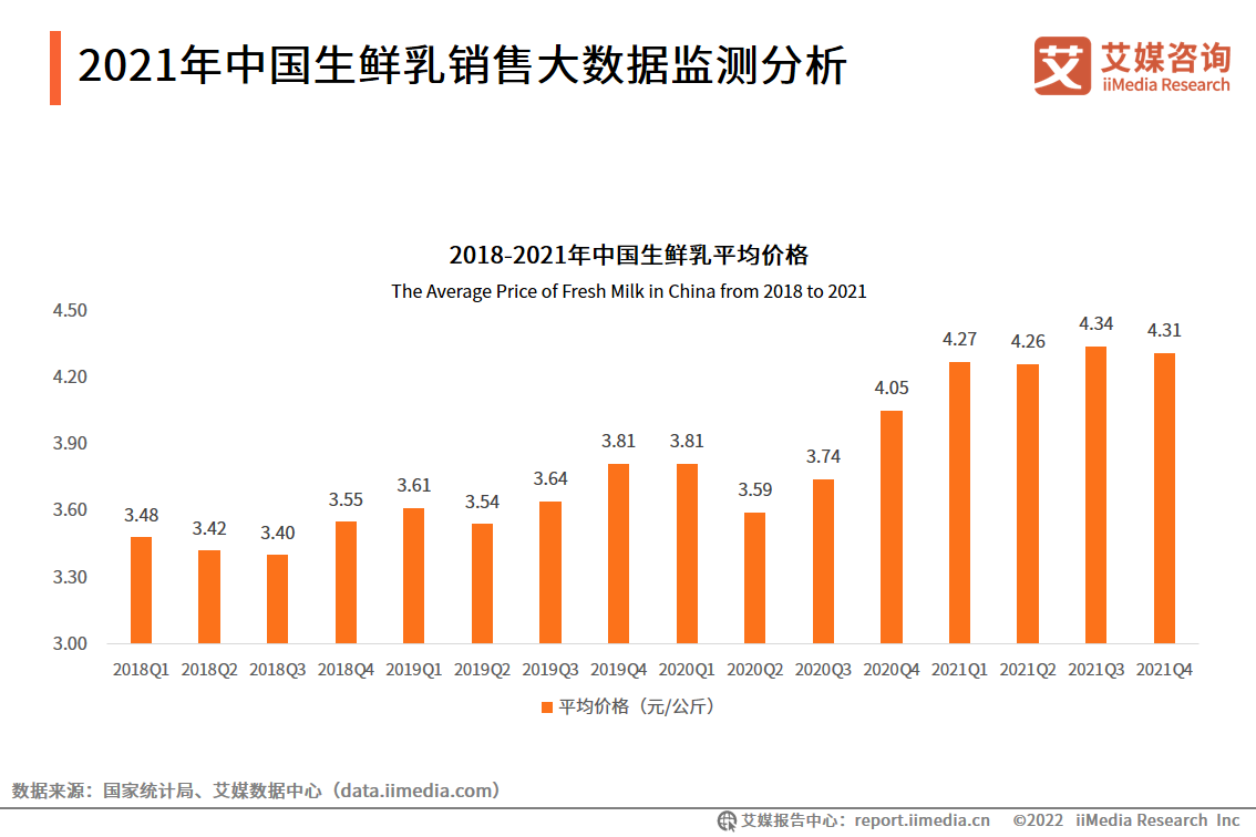 中国疫情最新数据消息现状分析概览