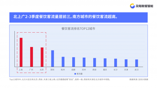河南郑州市疫情最新数据报告发布