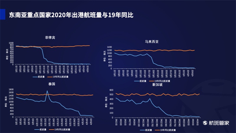 河南郑州市疫情最新数据报告发布