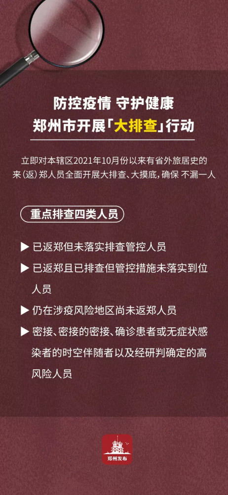 郑州疫情最新动态与应对措施概述