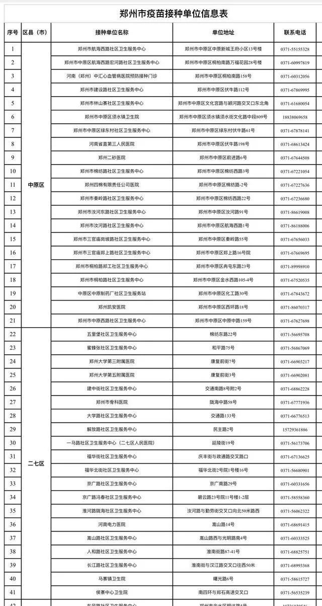 郑州疫情最新动态与应对措施概述