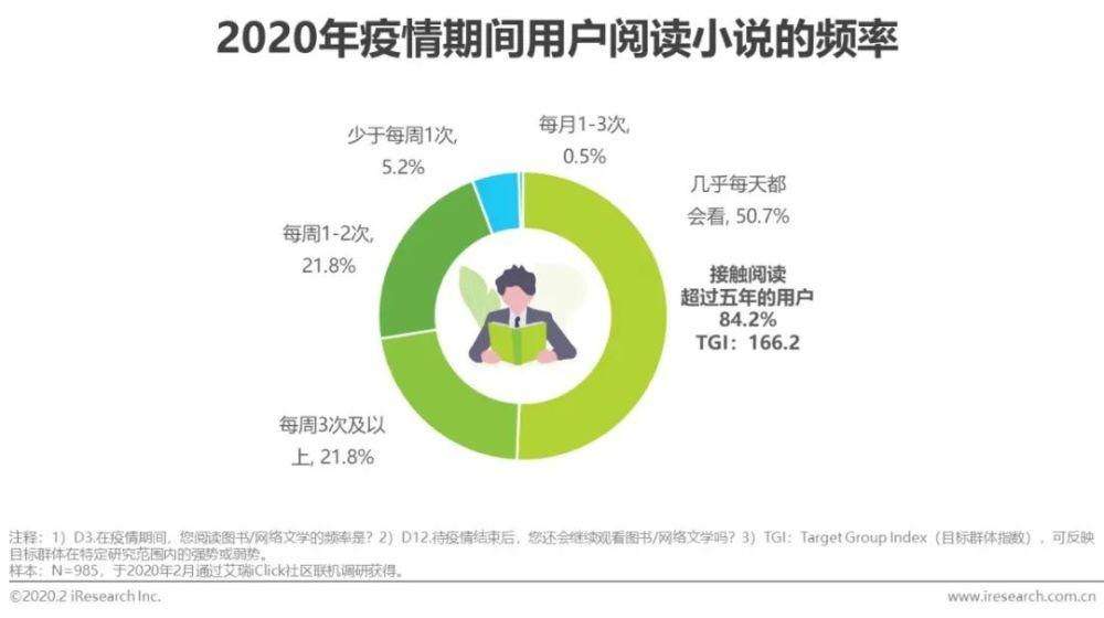 中国疫情结束展望与期待，未来展望及期待终结时刻