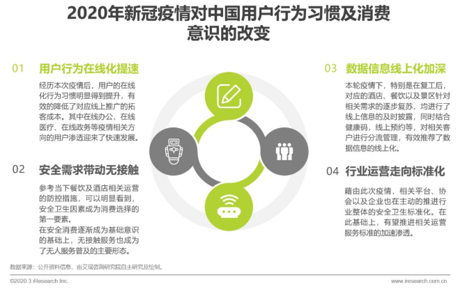 中国疫情结束展望与期待，未来展望及期待终结时刻