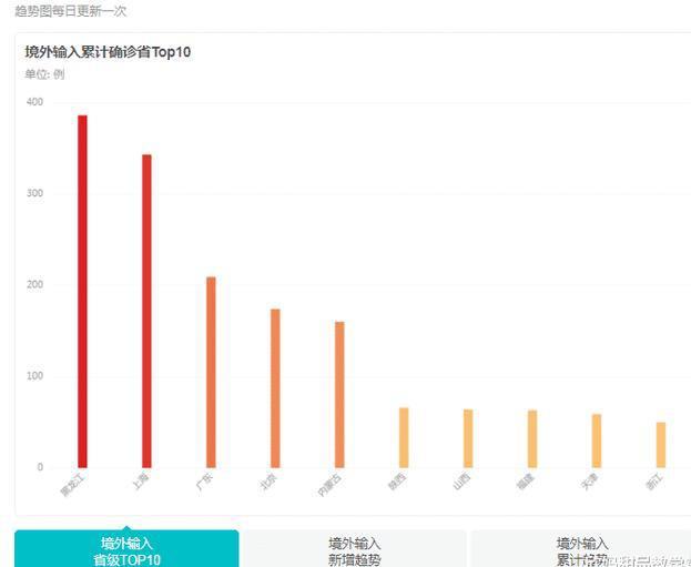 新冠疫情结束时间预测，探寻未来的希望之光