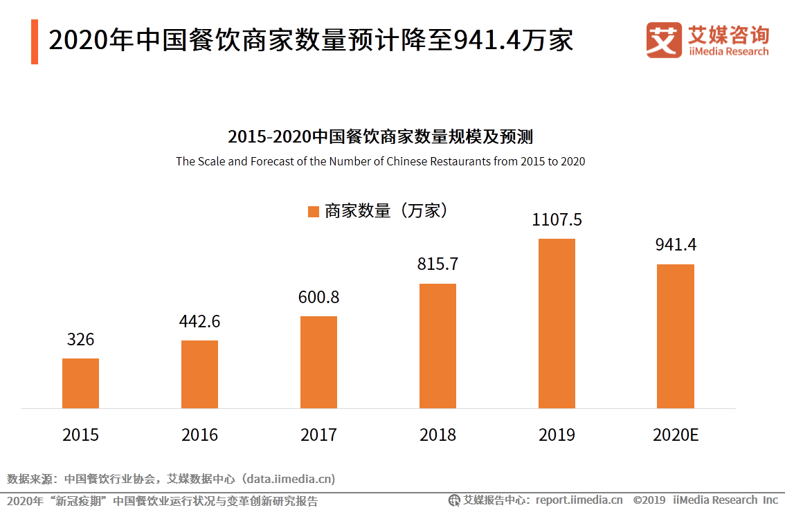 中国疫情结束时间预测，2021年的希望与挑战分析