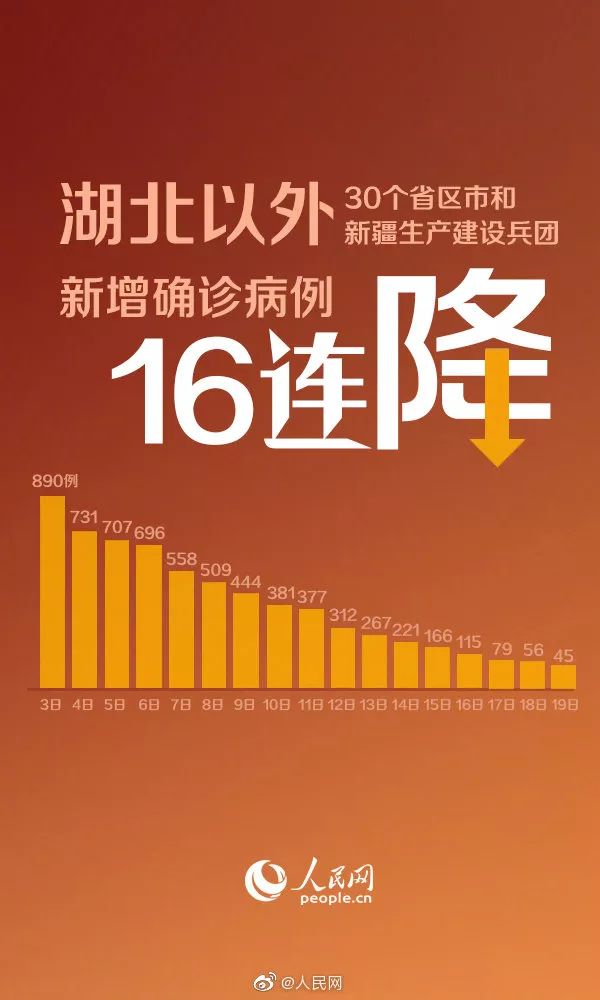 疫情曙光初现，2023年的希望与挑战