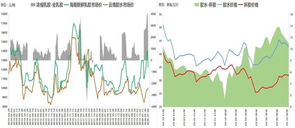 疫情曙光初现，2023年的希望与挑战