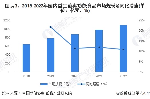 未来疫情趋势探讨，2023年疫情会否爆发？