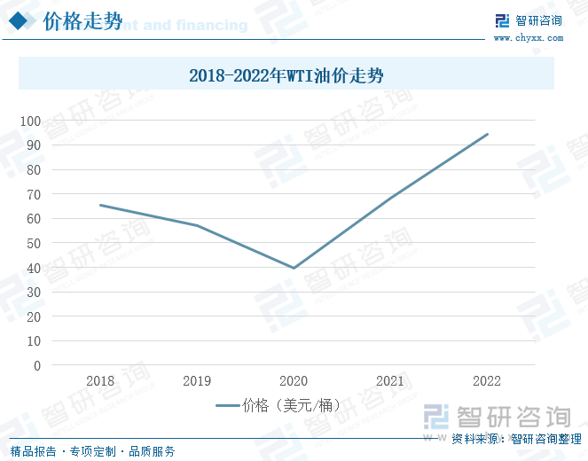 未来疫情趋势探讨，2023年疫情会否爆发？