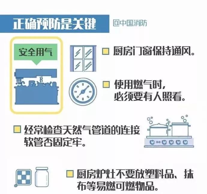 中国疫情结束的时间点预测与反思总结