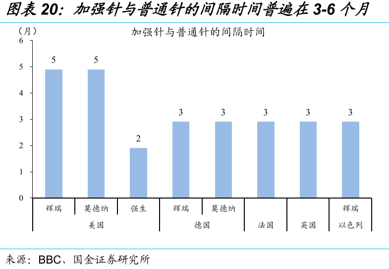 中国疫情结束的时间与路径，展望未来的希望与前景