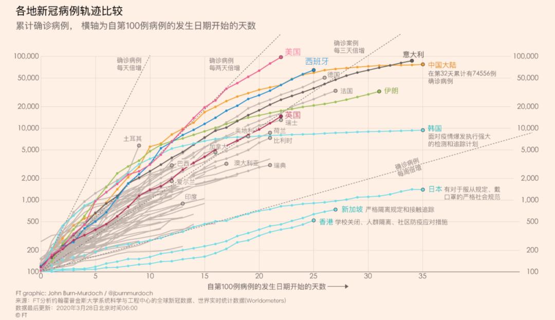 中国疫情结束的时间预测与应对策略
