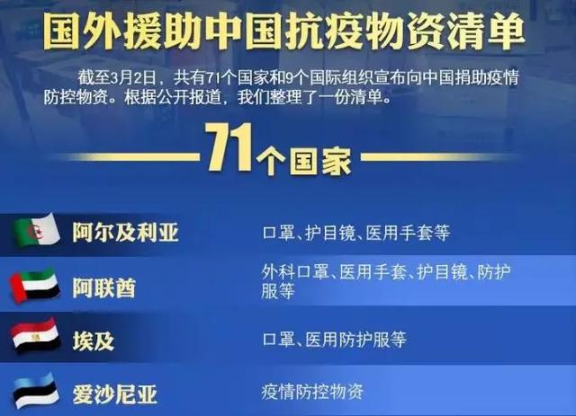 中国疫情结束分析与展望，何时迎来全面清零？