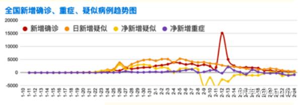 新冠疫情结束时间预测，知乎热议与解析概览