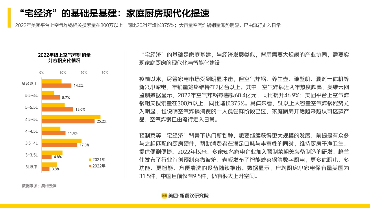 疫情结束时间预测，2023年疫情终结的希望与期待