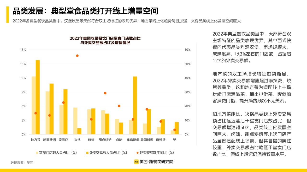 疫情下的挑战与希望，2023年观察与反思