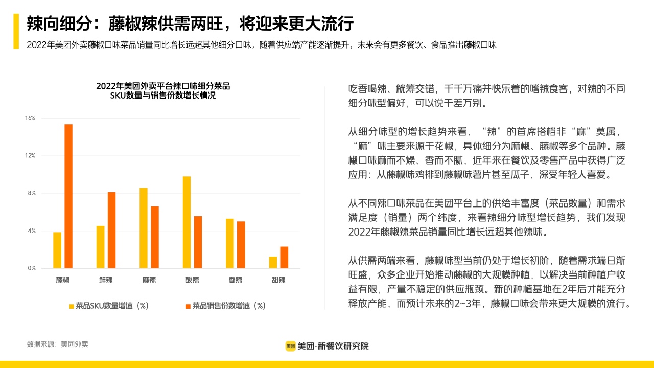 疫情下的挑战与希望，2023年观察与反思