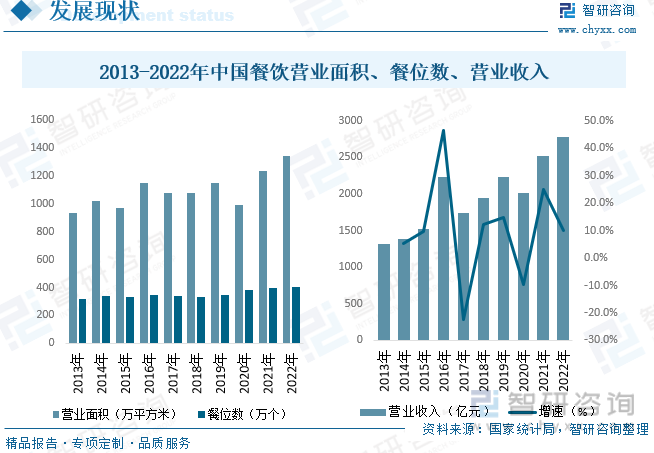2023年观察，未来疫情趋势的探讨