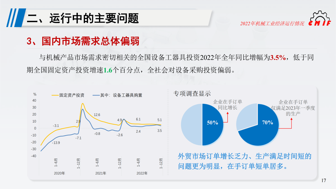 应对挑战，2023年疫情爆发期的反思与应对策略