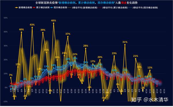 2023年疫情爆发新动态分析，聚焦月份变化