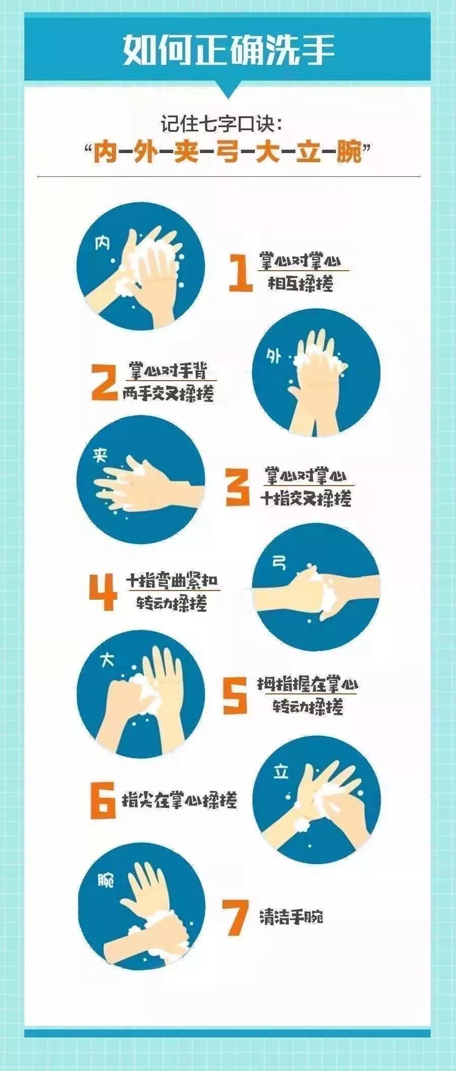新冠状疫情结束时间的预测及期待展望